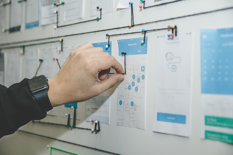 Whiteboard mit Diagrammen und Planung